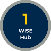 One WISE Hub